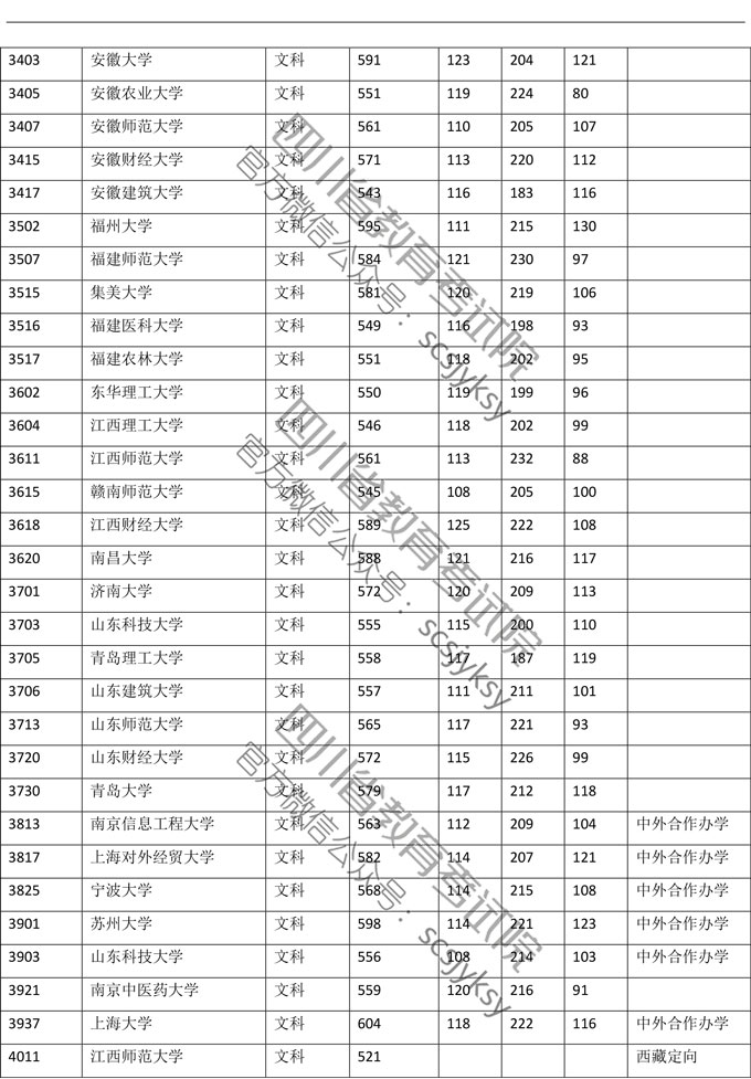 1563508949910045078.jpg 文科图7.jpg