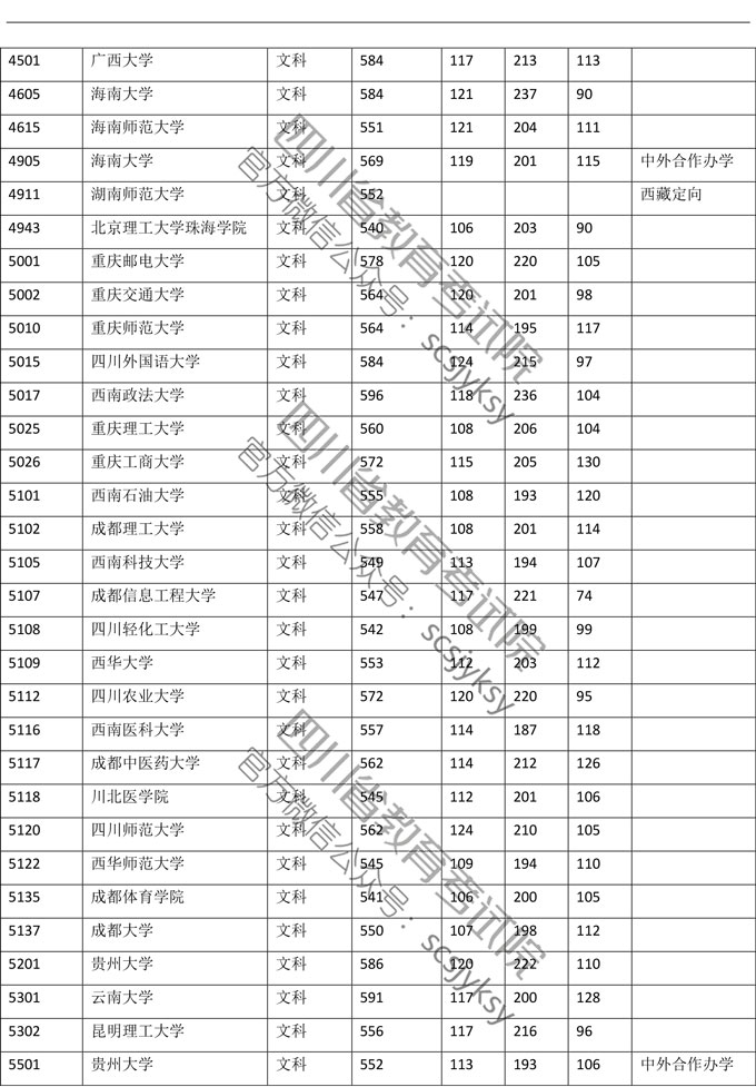 1563508981563028555.jpg 文科图9.jpg