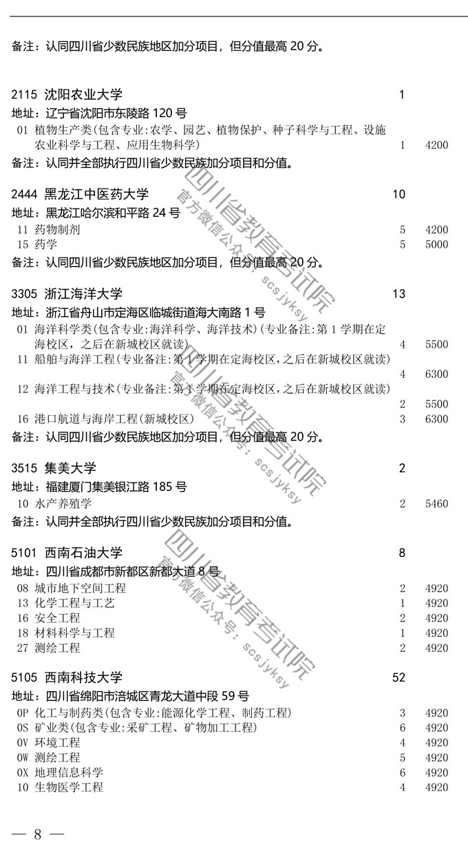 国家、地方专项征集8.jpg