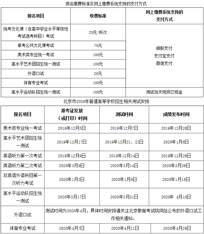 北京市2020年普通高等学校招生报名通知_北京教育考试院.png