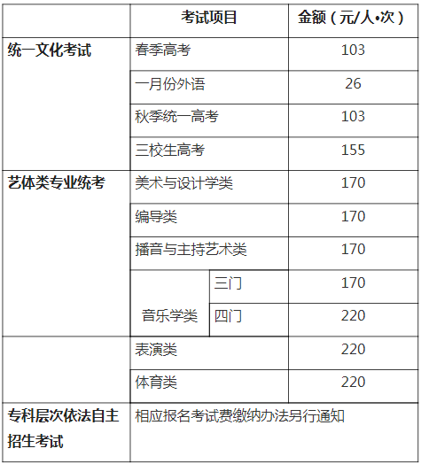 上海普.png