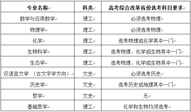 中山大学01.png