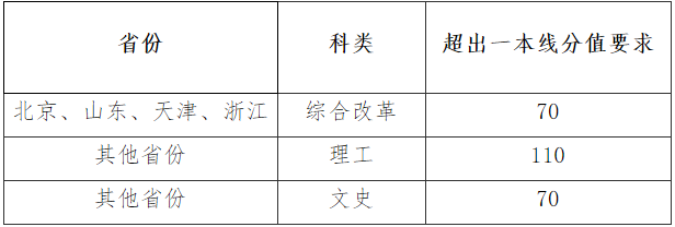 北师大2.png