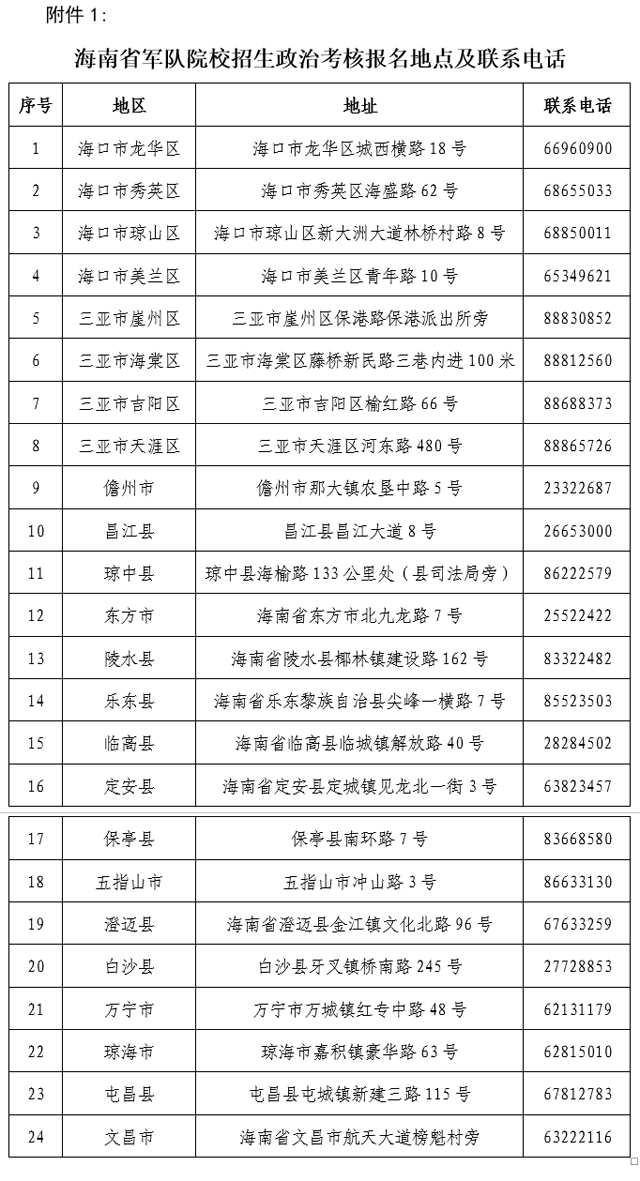 海南.png