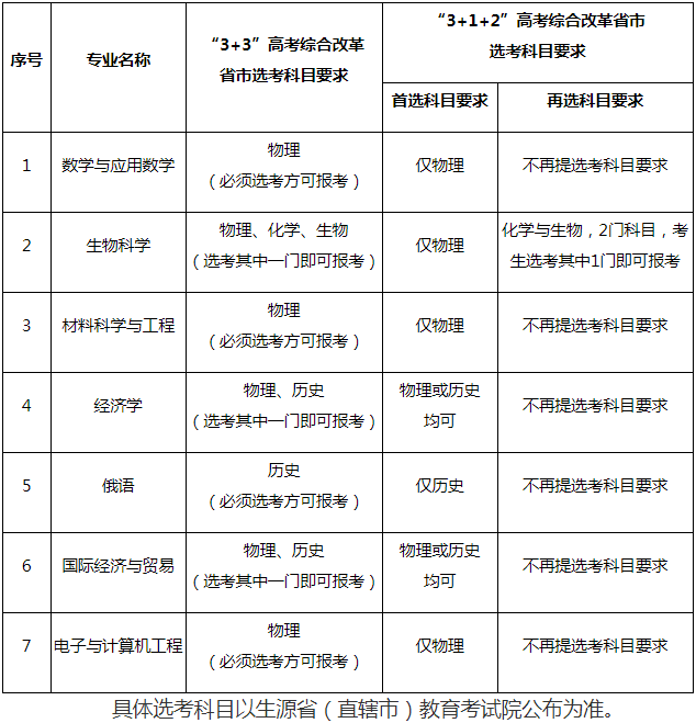 深2.png