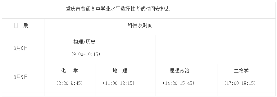 重庆2.png