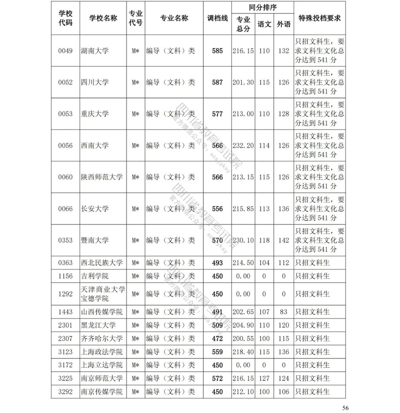 56.jpg