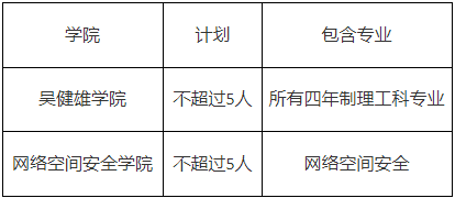 东南.png