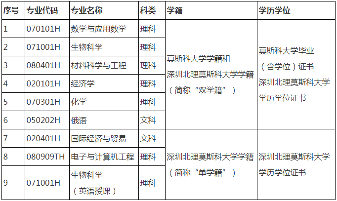 深圳1.png