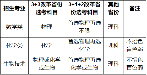 华南理工大学.png