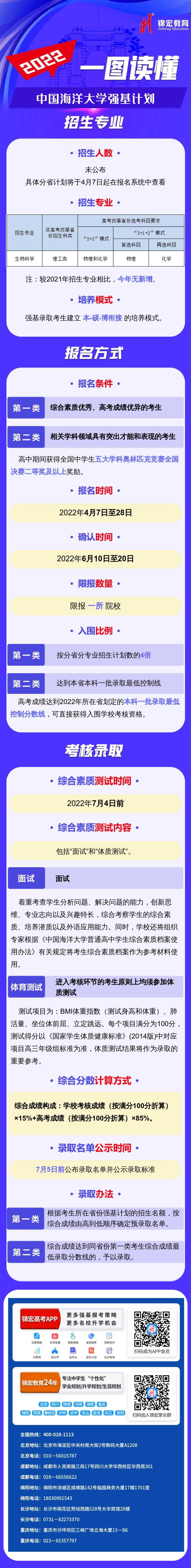 一图读懂：2022中国海洋大学强基计划 (1).png