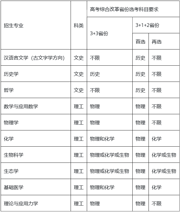 中山大学1.png