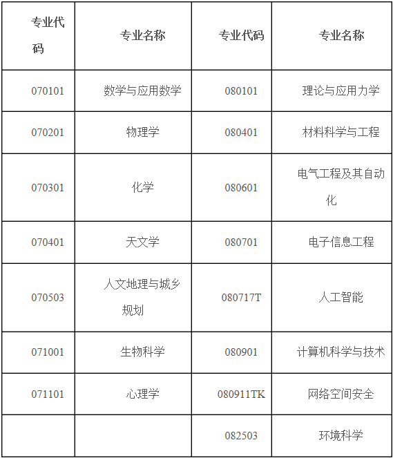 国科.png