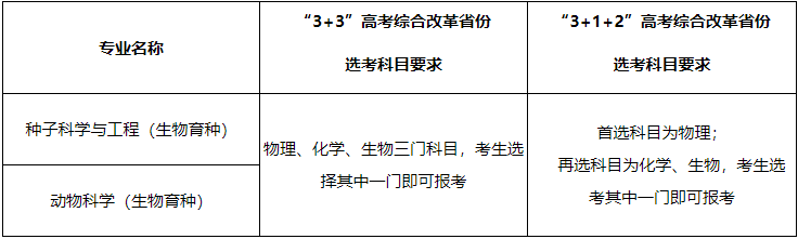 西北农林.png