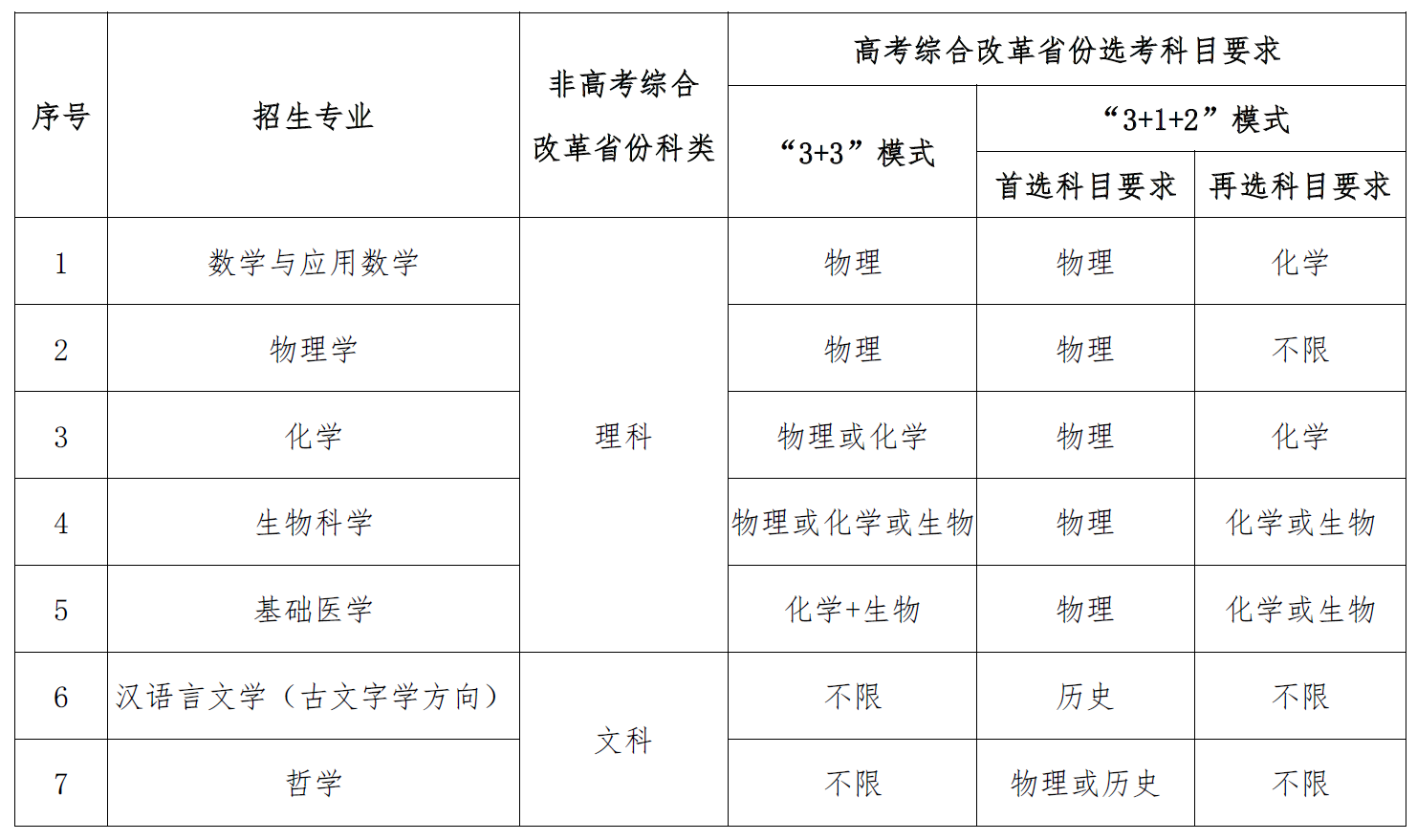 华中科技大学.png