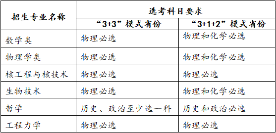 西安交通大学.png