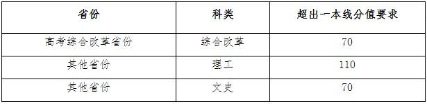 北师大2.png