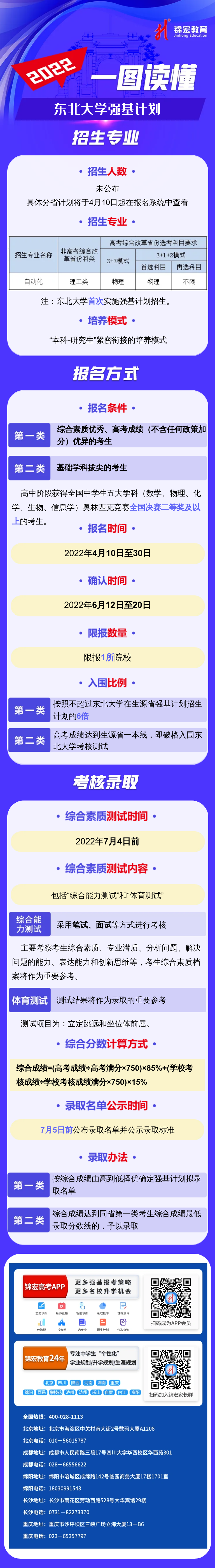 一图读懂：2022东北大学强基计划.png