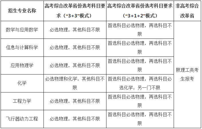 北航1.png