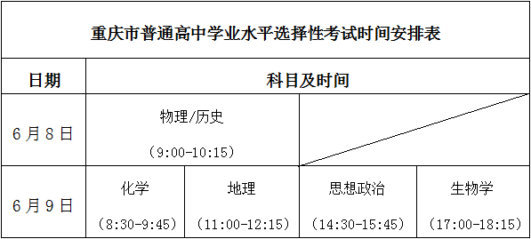重庆2.png