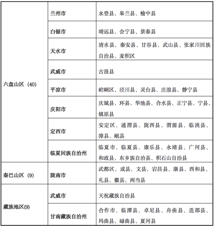 甘肃1.png