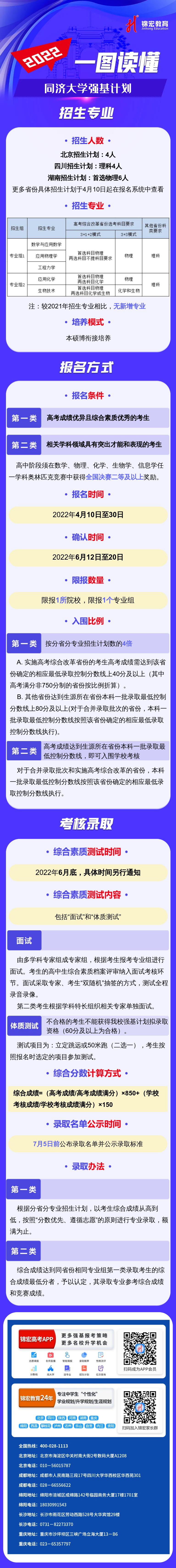 一图读懂：2022同济大学强基计划.png