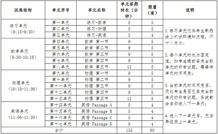 南科大.png