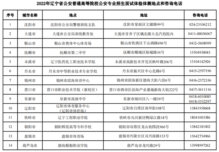辽宁2.png