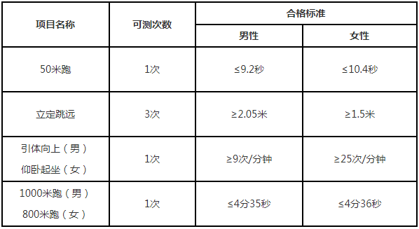 辽宁.png