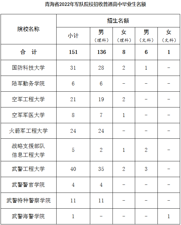青海.png