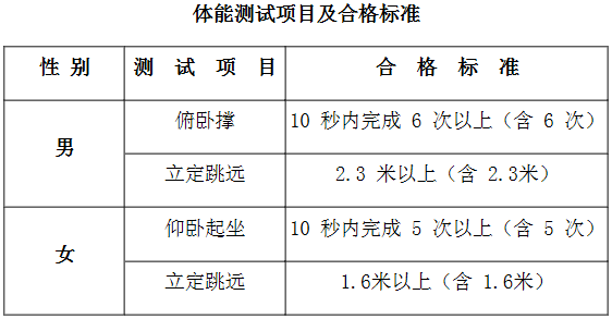 体能.png