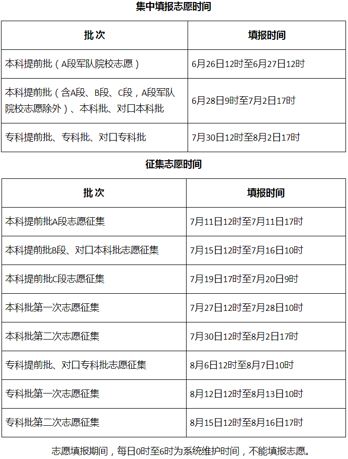 1655610756016038895.png 河北1.png