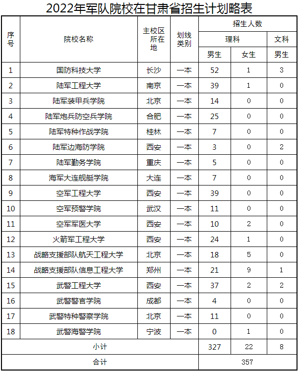 甘肃2.png