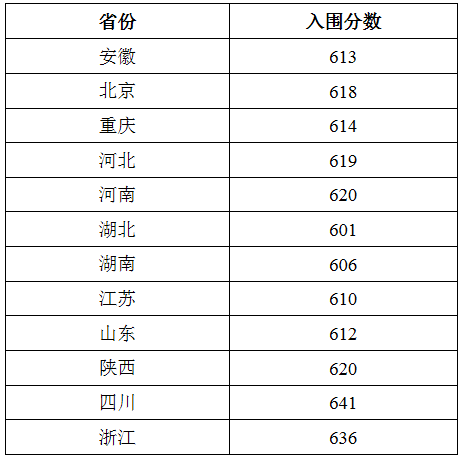 西北工业.png