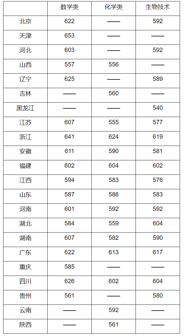 华南理工大学_副本.png