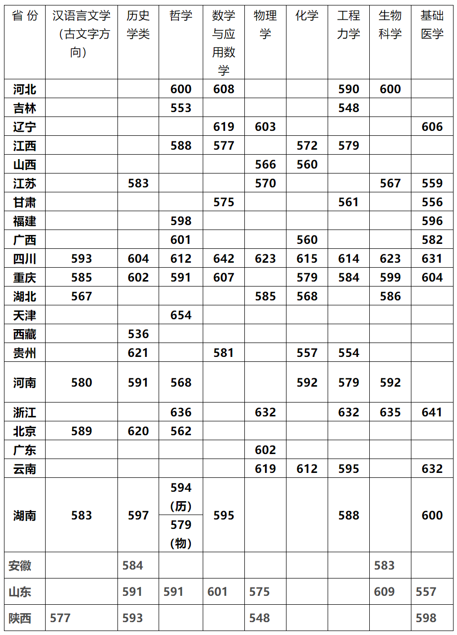 四川大学_副本.png