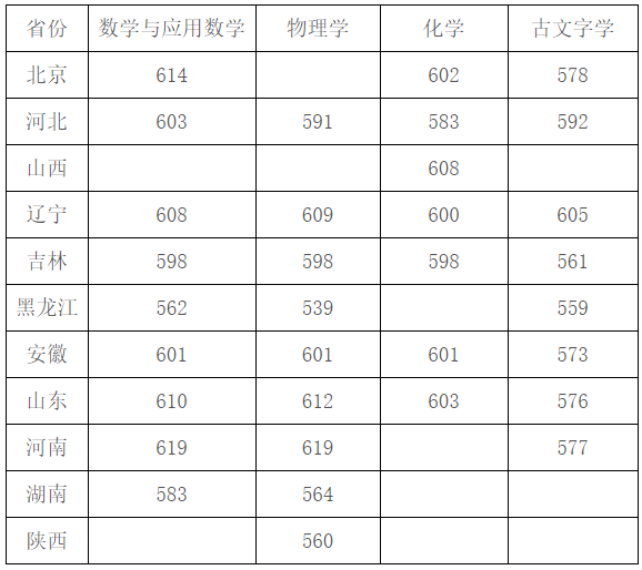 吉林大学.png