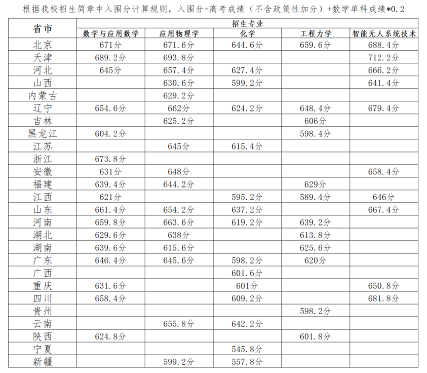 北京理工大学.png