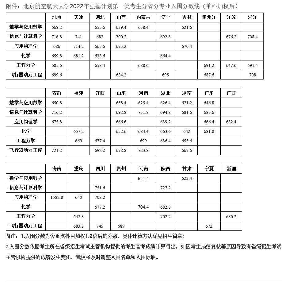 北京航空航天大学.png