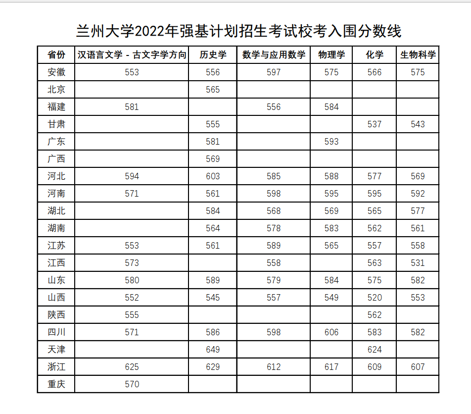 兰州大学.png