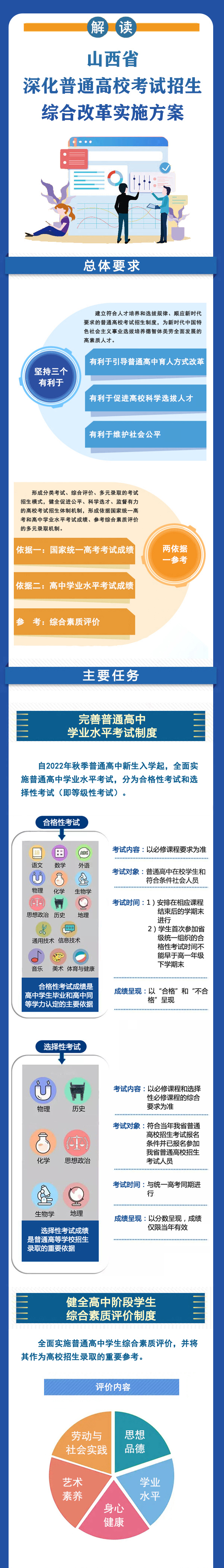 山西.jpg