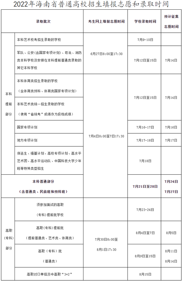 海南.png