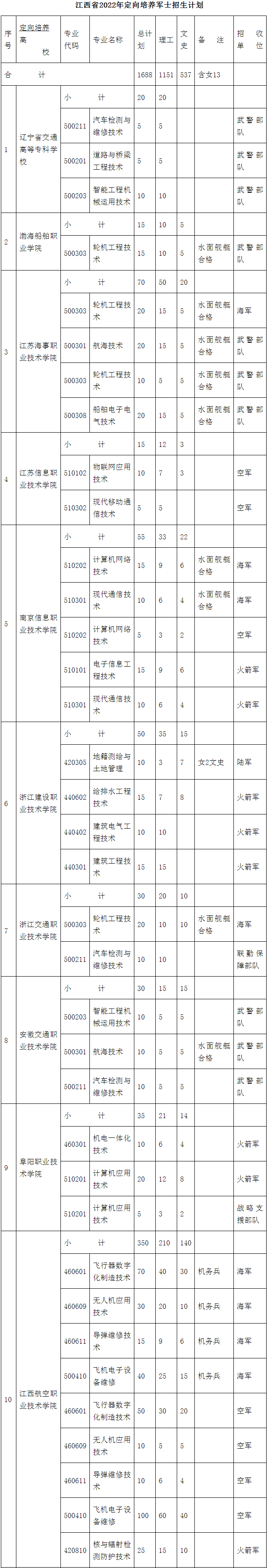 江西.png