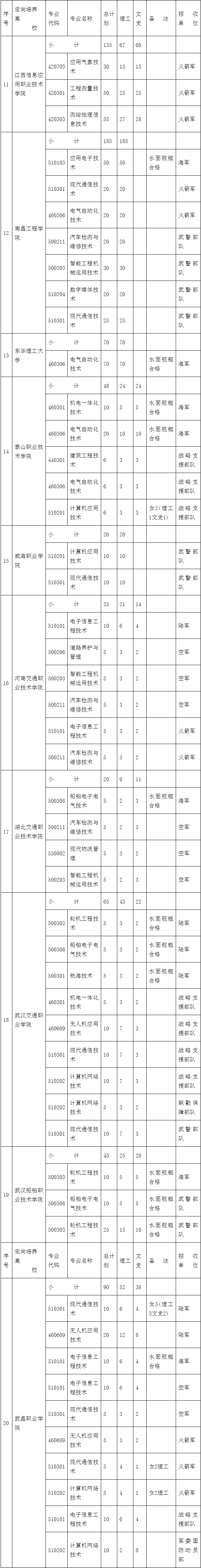 江西1.png