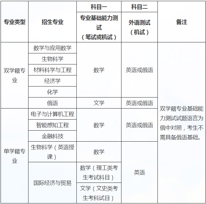 1678690250064022980.png 深3.png