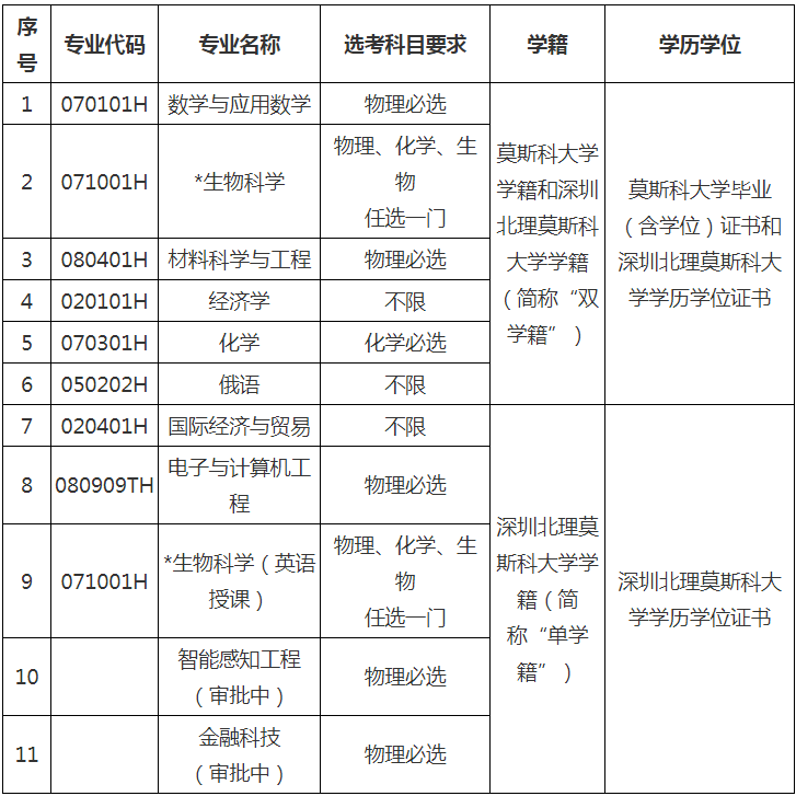 深4.png