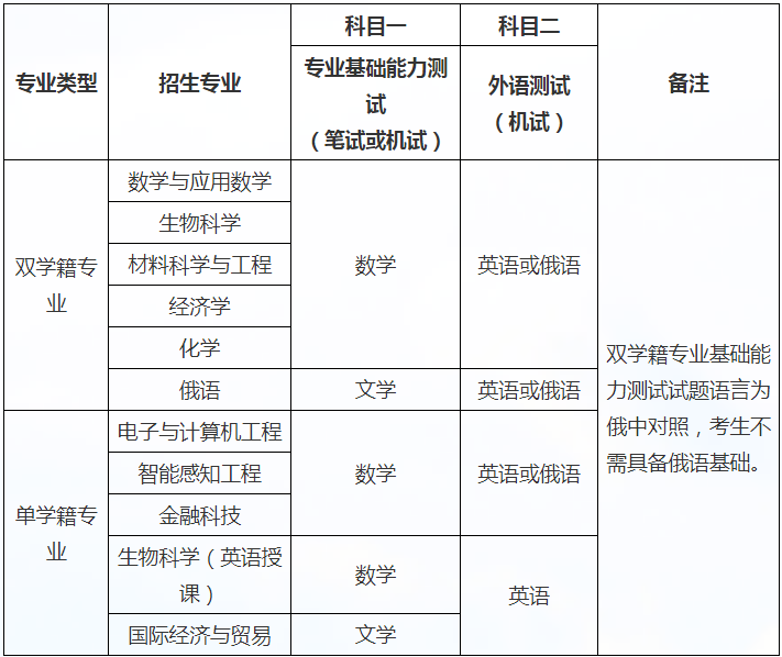 深6.png