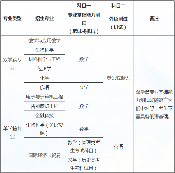 深9.png