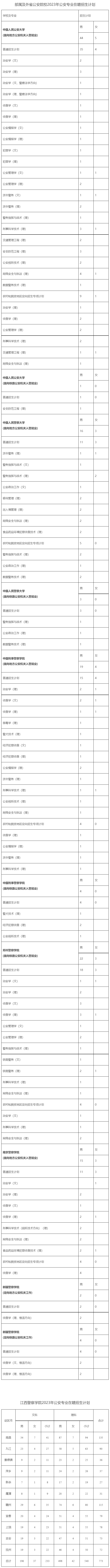 江西公安.png