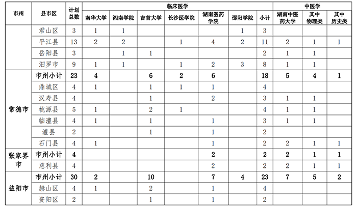 湖南3.png